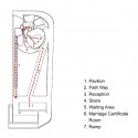 analysis of movement analysis of movement