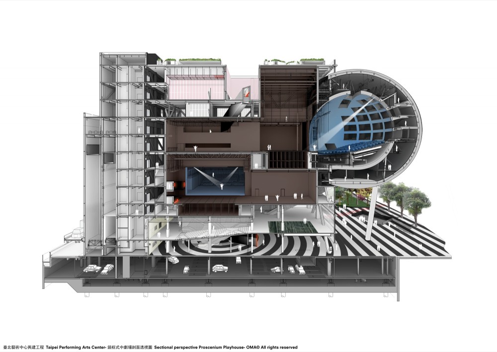 OMA’s Taipei Performing Arts Center breaks ground