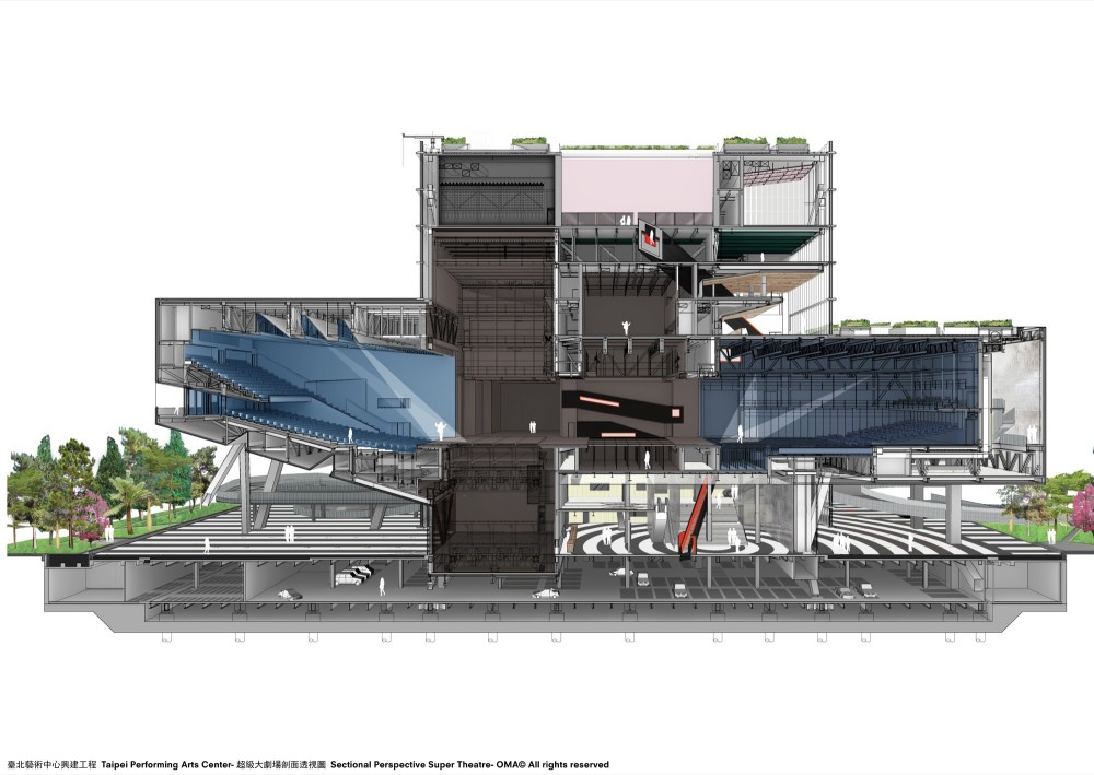 OMA’s Taipei Performing Arts Center breaks ground