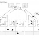Sanya Block 5 (31) Sanya Block 5 (31) diagram 05