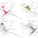 Europan 11 Proposal: Effets de Serres (6) urban strategy