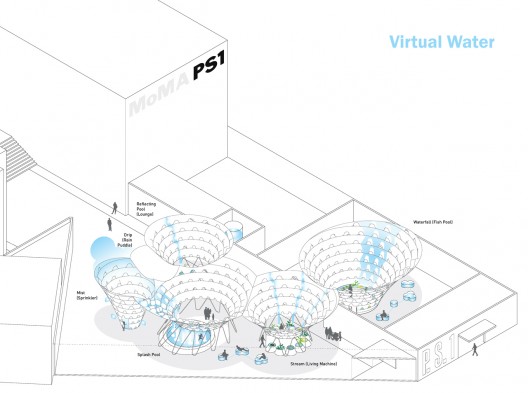 UrbanLab_Diagram 01