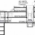 Rethinking Khan Market (10) section