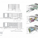 section 3 Sections