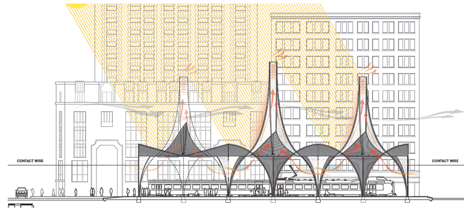 Downtown Houston Central Station Design Competition Shortlist