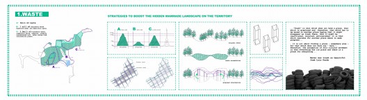 Europan 11 Proposal: Infrastructural Archeaology (5)