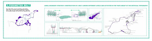 Europan 11 Proposal: Infrastructural Archeaology (6)