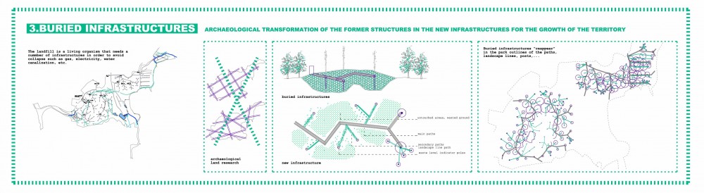 Infrastructural Archeaology / Map 13