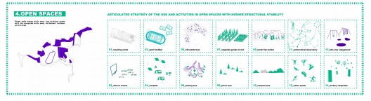 Europan 11 Proposal: Infrastructural Archeaology (8)