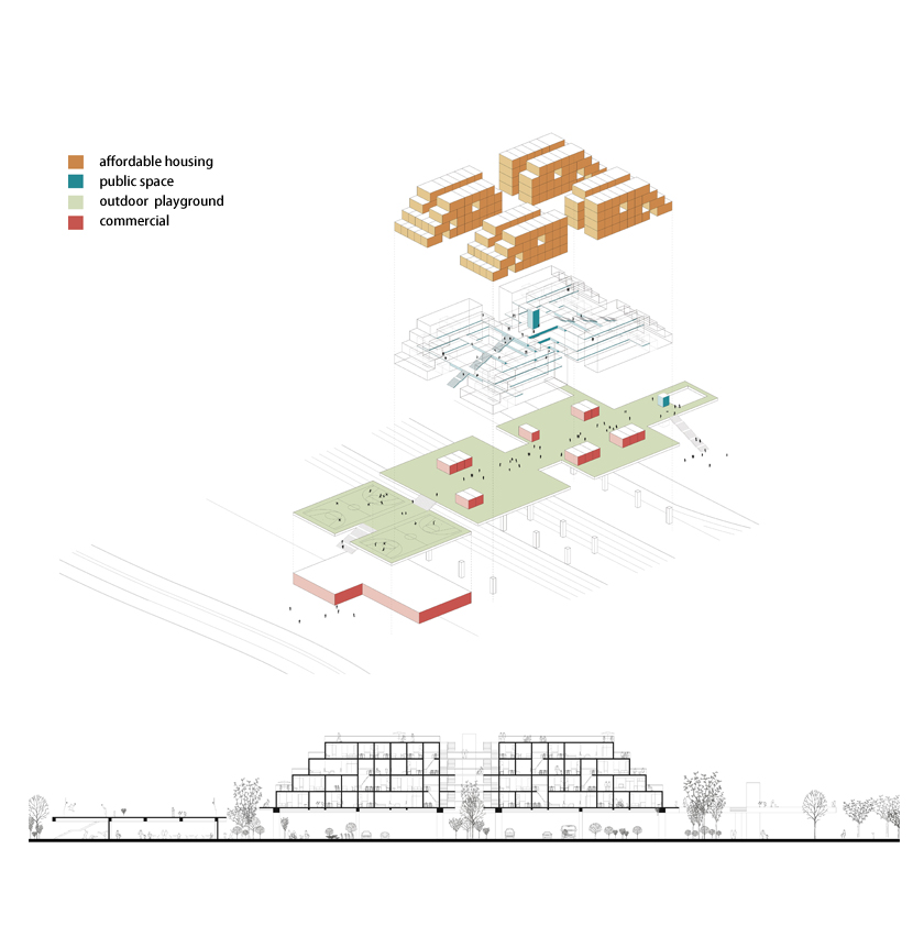 Affordable Housing Proposal / FCHA
