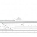 Sports Complex and Urban Re-design (7) Sports Complex and Urban Re-design (7) east-west section