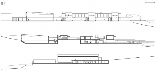 sections