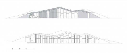 elevations