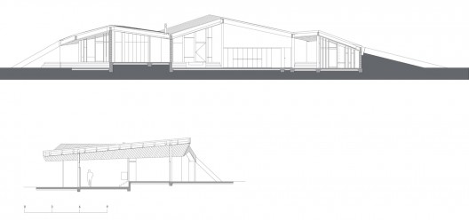 sections