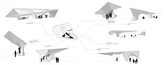 IK-program-diagram