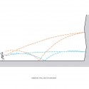 diagram diagram diagram