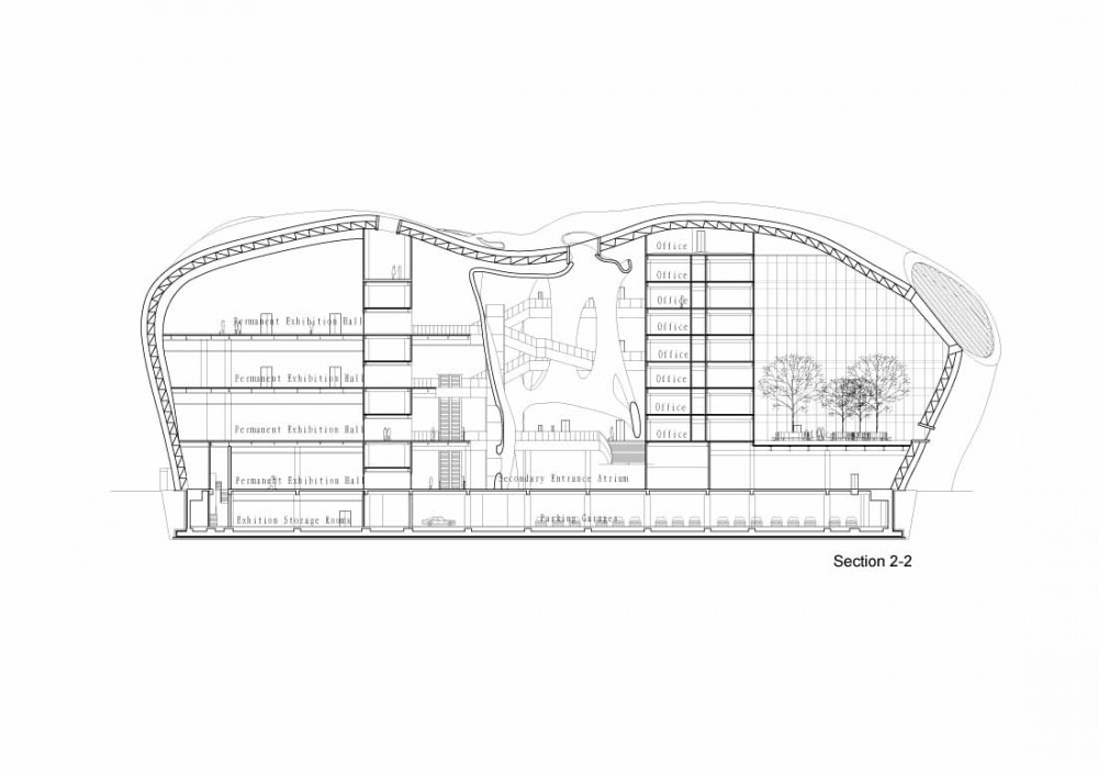Ordos Art & City Museum / MAD Architects