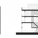 elevations elevations elevations