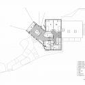 plan 02 plan 02 plan 02