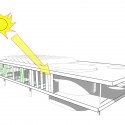 shading diagram shading diagram shading diagram