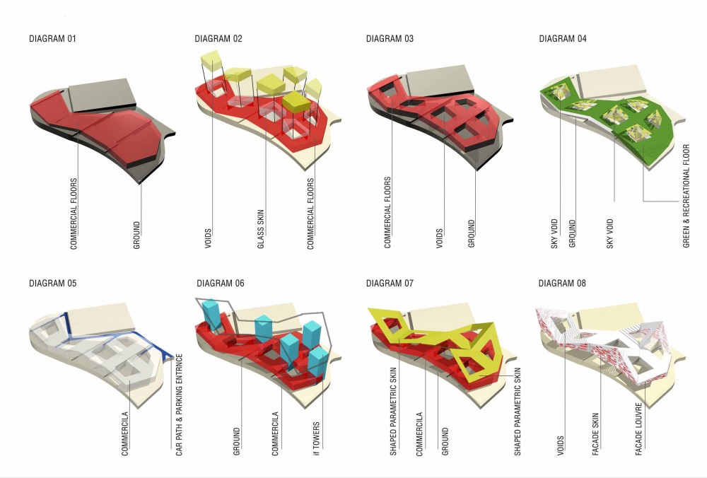 Milad Complex Proposal / ContemporARchitectURban Designers Group