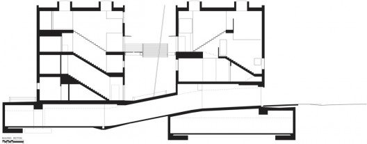 section
