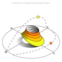 Electric Vehicle Charging Station Winning Proposal: Plug + Play (8) sun diagram