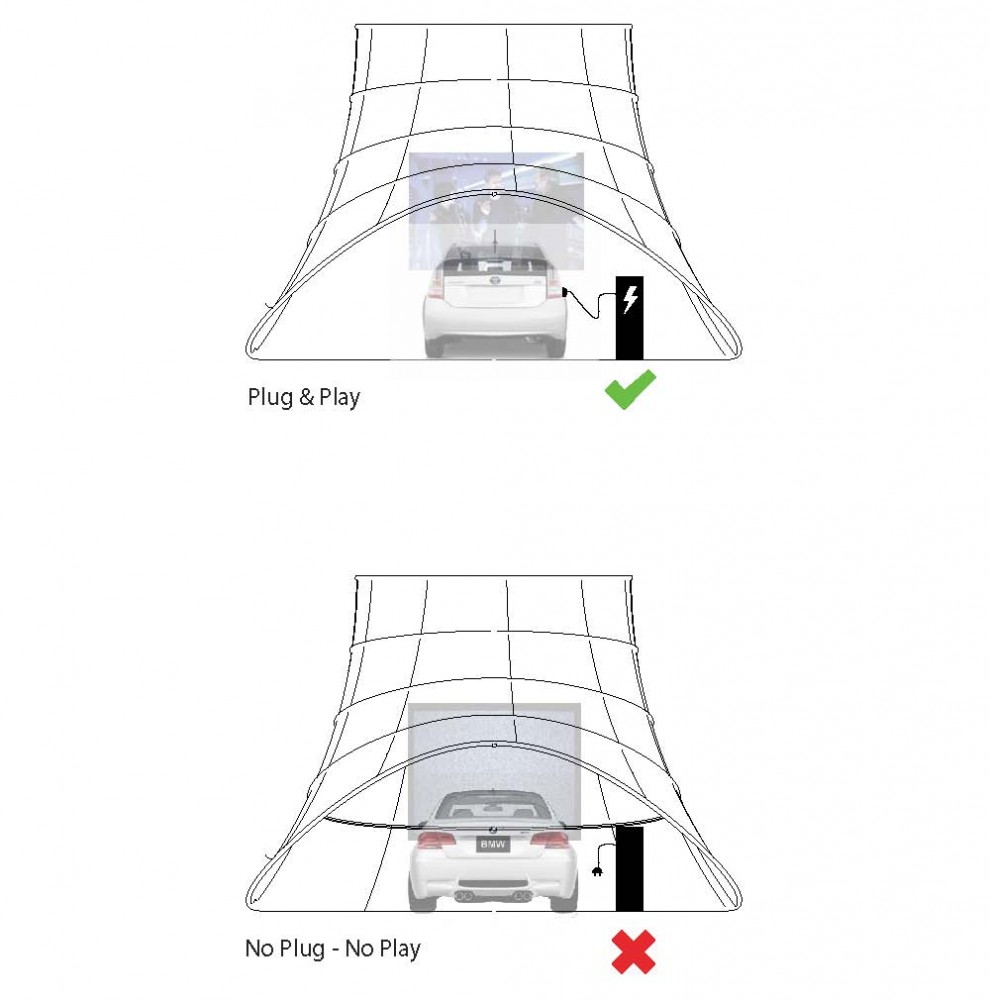 Electric Vehicle Charging Station Winning Proposal: Plug + Play / Arcollab