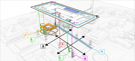 Urban Island Prototype 01 (11)