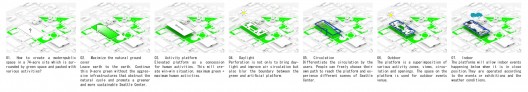 Urban Island Prototype 01 (12)