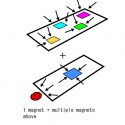 Urban Island Prototype 01 (13) multiple magnets diagram