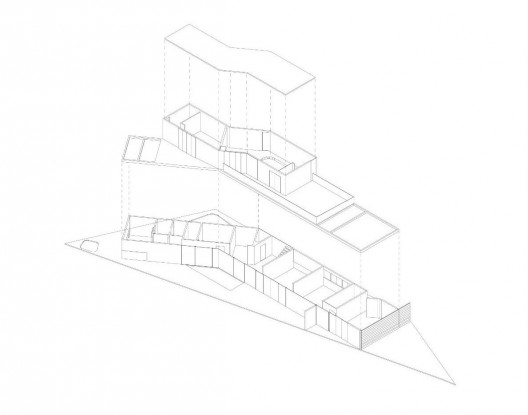 isometric