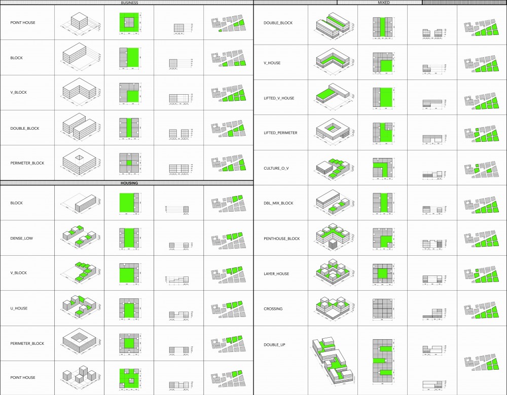 Farum Proposal / WE Architecture