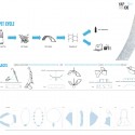 13 pet cycle Pet Cycle - Courtesy of Very Very Architecture Office