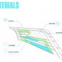 materiali Materials - Courtesy of Very Very Architecture Office