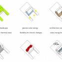 sustainability schemes sustainability schemes sustainability schemes