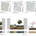 “e_co_llectiva” Urban Design Project (9) “e_co_llectiva” Urban Design Project (9) layers of the project and sections