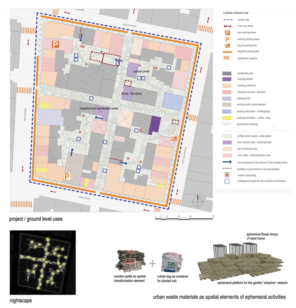 “e_co_llectiva” Urban Design Project / Athanasios Polyzoidis & Katerina Petsiou
