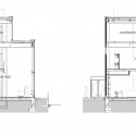 section section section