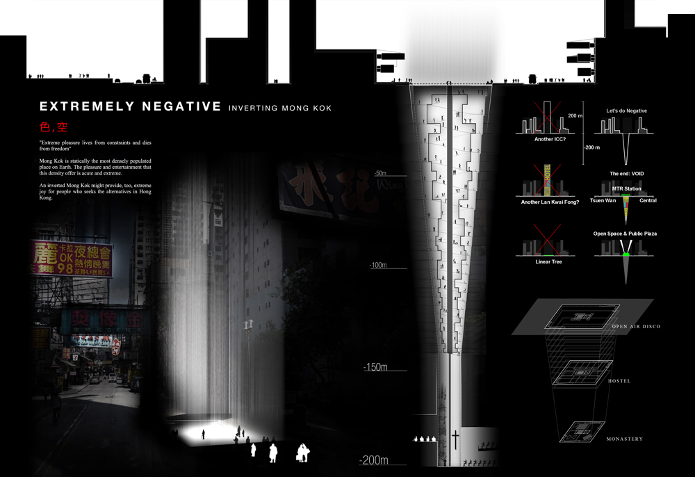 Night Club Hotel in Hong Kong: Extremely Negative / YS Groundwork