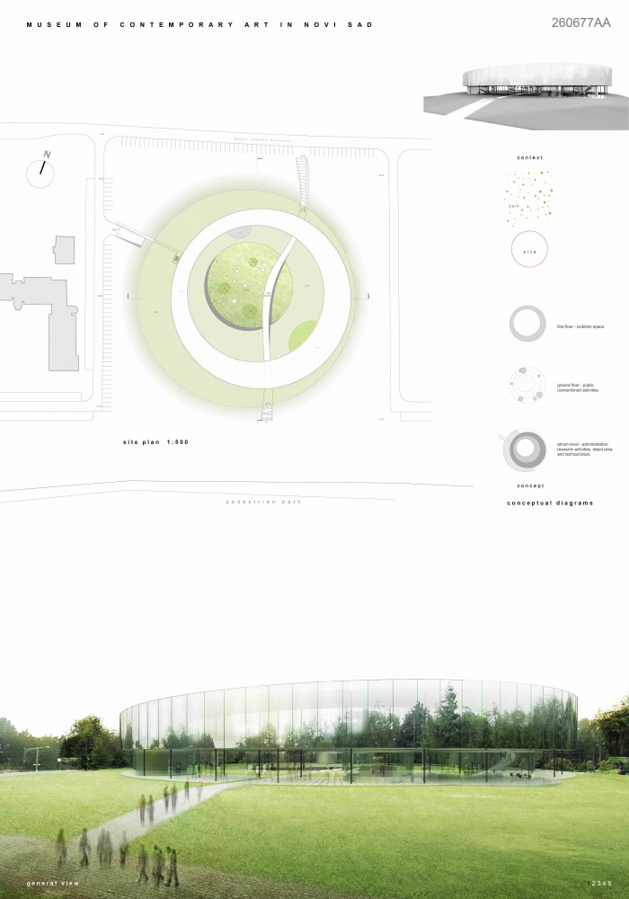 Museum of Contemporary Art of Vojvodina Proposal / Đordje Alfirević & Ana Čarapić