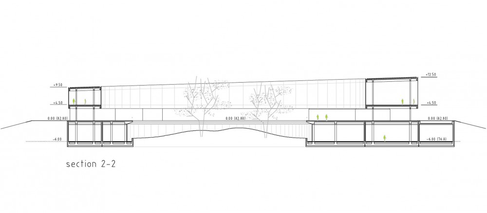Museum of Contemporary Art of Vojvodina Proposal / Đordje Alfirević & Ana Čarapić