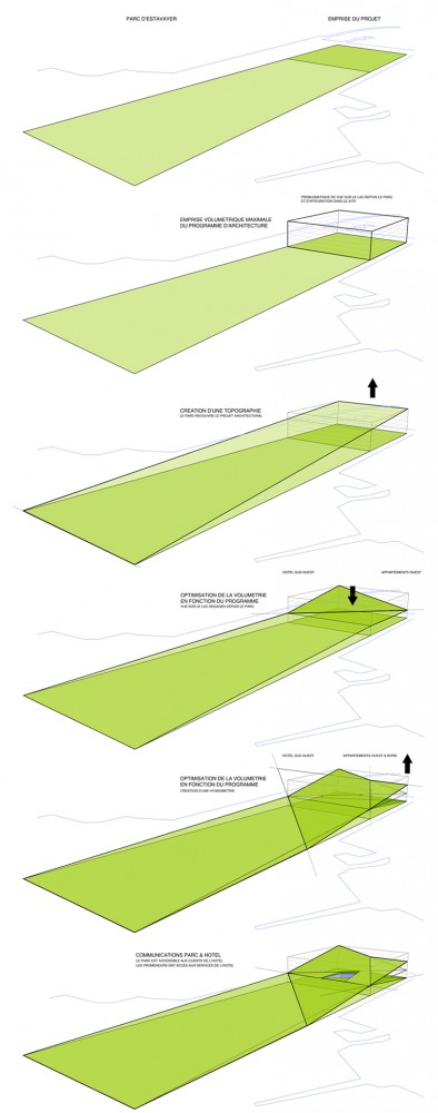 ‘Stavia 2012′ Hotel-Spa Proposal / Menomenopiu Architects