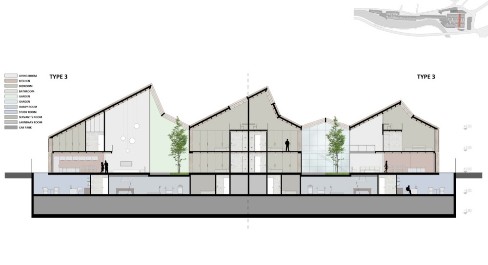 Goksu Rope Factory Lofts / Suyabatmaz Demirel Architects