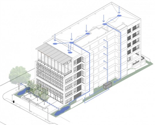 1315 Peachtree / Perkins+Will