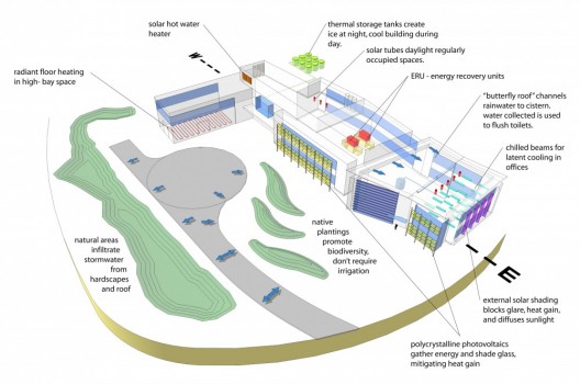 Advanced Energy Center, Stony Brook University / Flad Architects