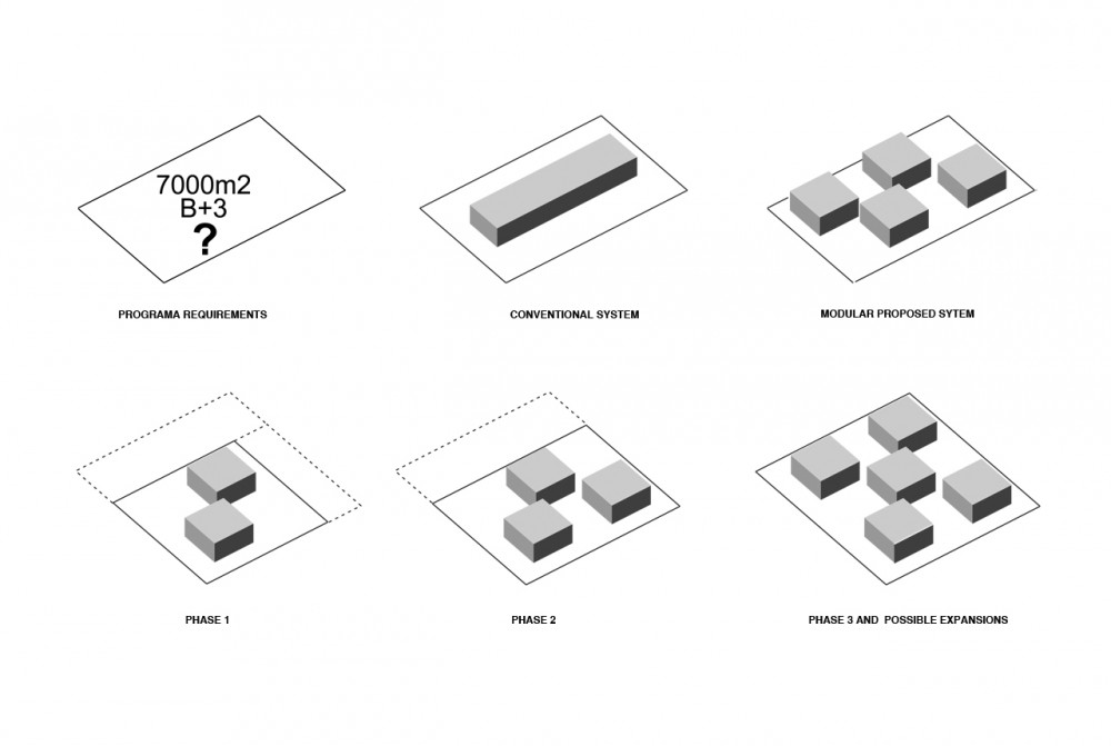Student’s Residence on U.L.E Campus / MACA Estudio + VIRAI Arquitectos