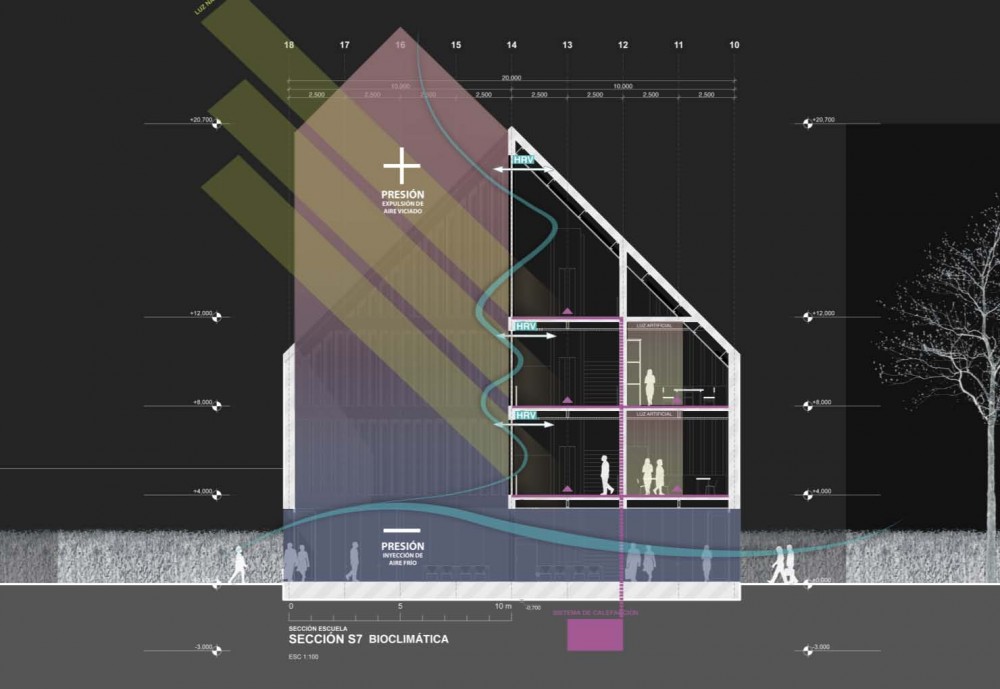 School Farm / Felipe Grallert Architects