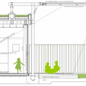 constructive section section