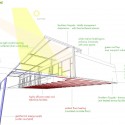 sustainability scheme sustainability scheme